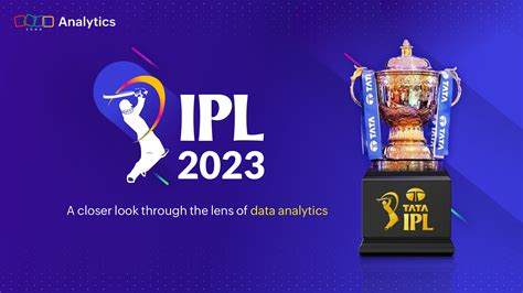IPL 2023: Here's what brands will have to shell out to .